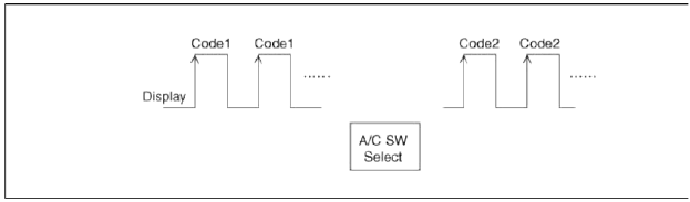 4. If fault codes are displayed during the check. Inspect specific