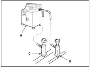 Air Conditioning System