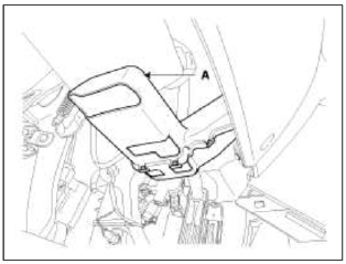 3. Remove the engine side cover (A).