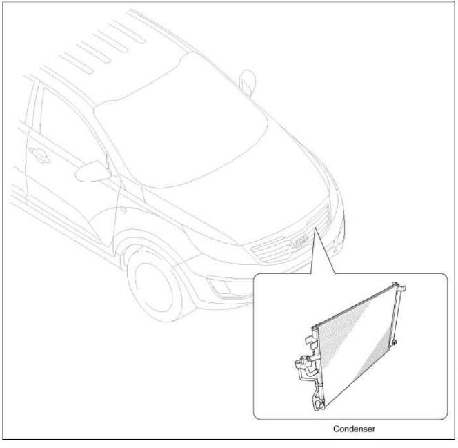 Repair procedures