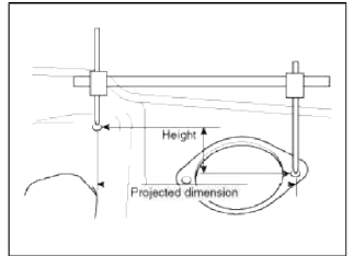 General Information