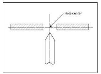 General Information