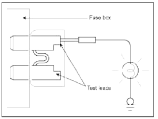 General Information