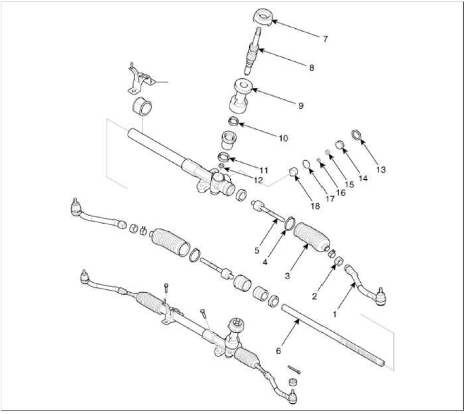 Electric Power Steering