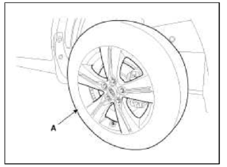 Electric Power Steering