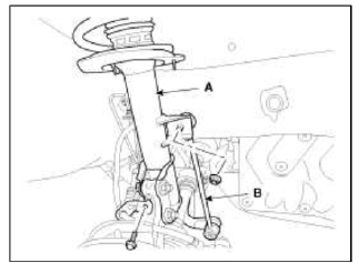 Electric Power Steering