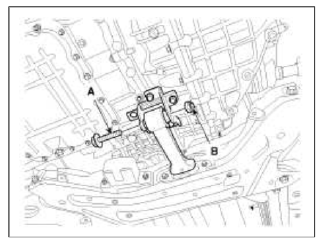 Electric Power Steering