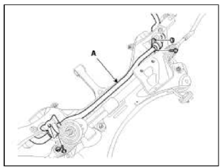 Electric Power Steering