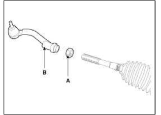 Electric Power Steering