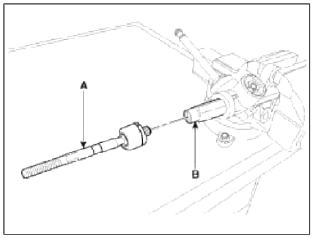 Electric Power Steering