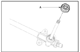 Electric Power Steering
