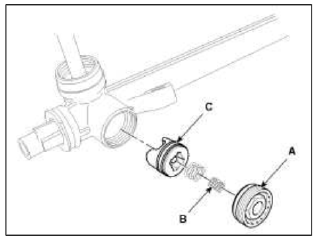 Electric Power Steering