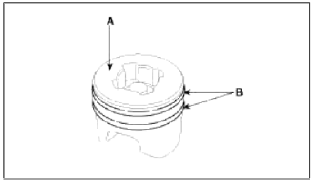 Electric Power Steering