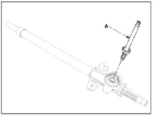 Electric Power Steering