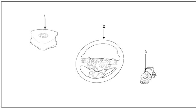 Airbag Module