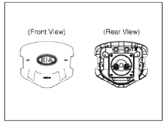 Airbag Module
