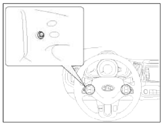 Airbag Module
