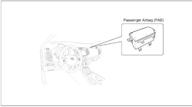 Airbag Module