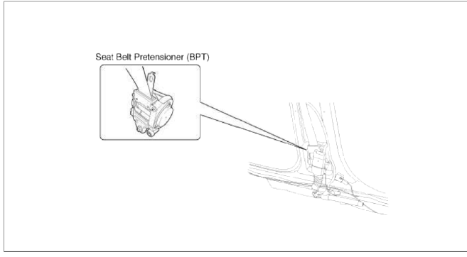 Seat Belt Pretensioner