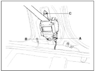 Seat Belt Pretensioner