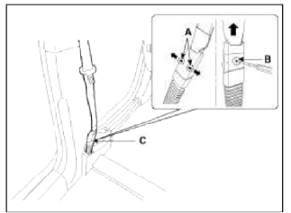 Seat Belt Pretensioner