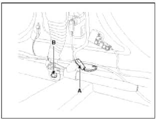 Seat Belt Pretensioner