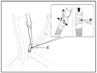 3. Remove the door scuff trim. (Refer to the Body group - Interior trim)