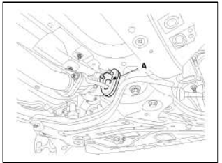 Front Suspension System