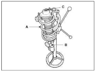 2. Remove the self-locking nut (C) from the strut assembly (B).