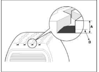 Tire Rotation