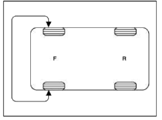 2. If the steering pulls to the opposite side, check vehicle's wheel