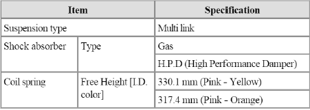 General Information