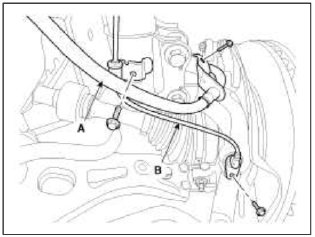 3. Disconnect the stabilizer link (B) from the front stint assembly (A) after