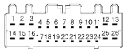 Connector A