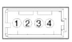 Connector A