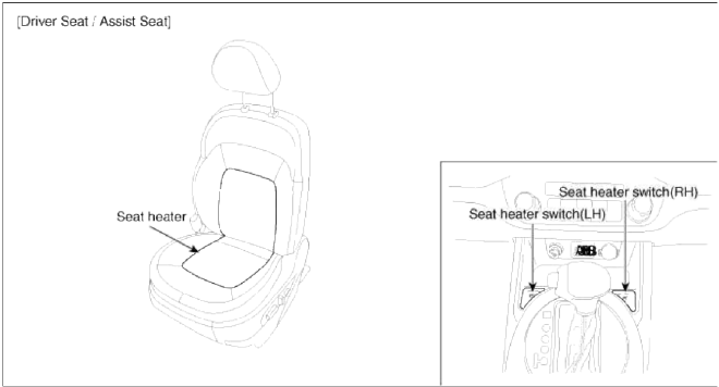 Seat Heater
