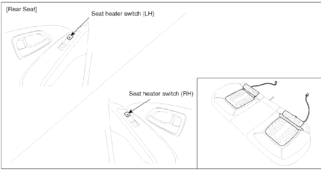 Seat Heater