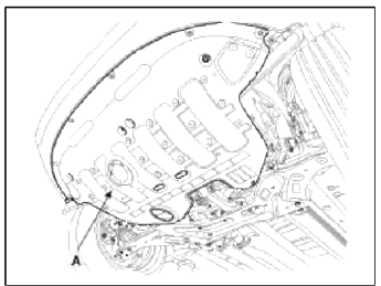 Automatic Transaxle Control System