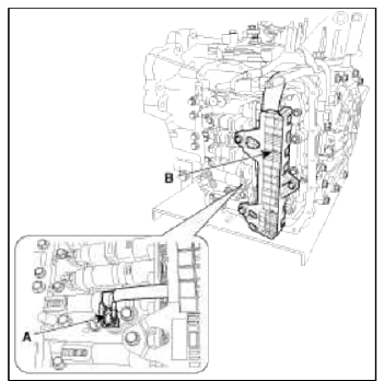 Automatic Transaxle Control System