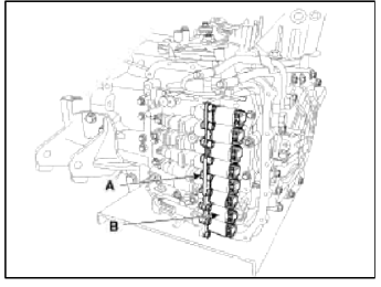 Automatic Transaxle Control System