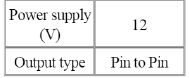 Automatic Transaxle Control System