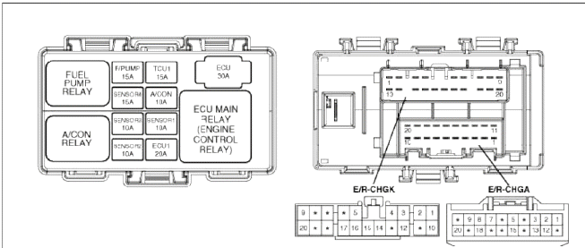Relay Type
