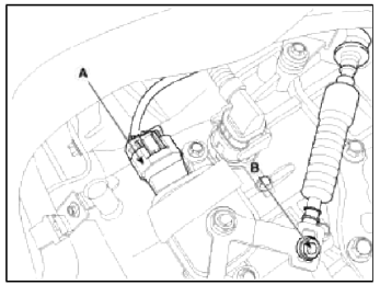 Automatic Transaxle Control System