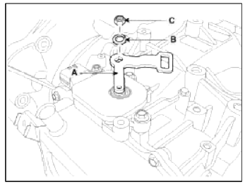 Automatic Transaxle Control System