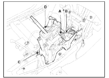 Automatic Transaxle Control System