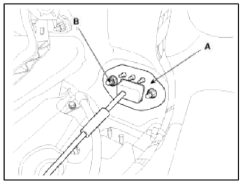 Automatic Transaxle Control System