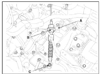 Automatic Transaxle Control System