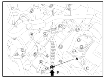 Automatic Transaxle Control System
