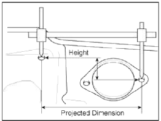 Actual-Measurement Dimensions