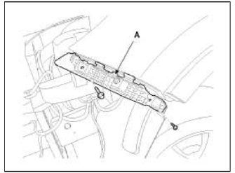 6. After loosening the mounting bolts, then remove the fender (A).